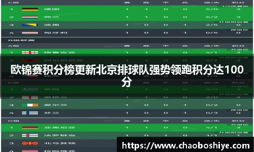 完美体育app下载安装