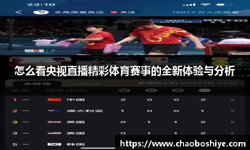 怎么看央视直播精彩体育赛事的全新体验与分析