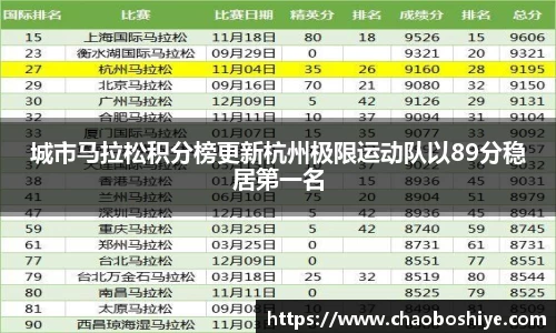 完美体育app下载安装